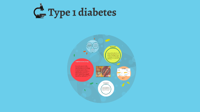 Diabetes Type 1 by Allie May on Prezi