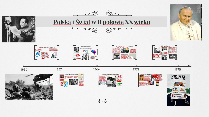 Polska i Świat w II połowie XX wieku by Rafał Olszyna on Prezi