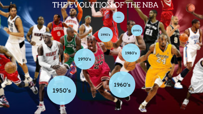 The Evolution of the NBA by Alph4-S Boi on Prezi