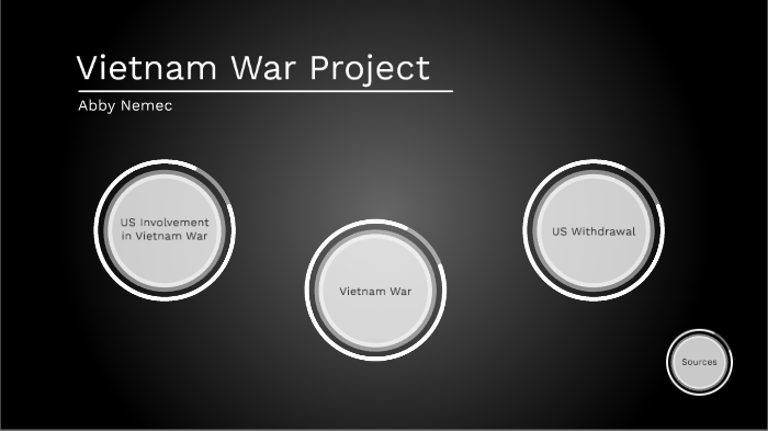 Vietnam War Project By