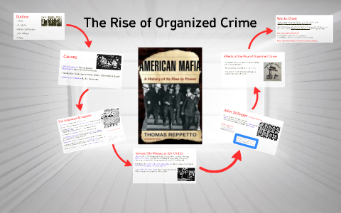 Rise of Organized Crime in the 1920s by Anna Sit on Prezi Next