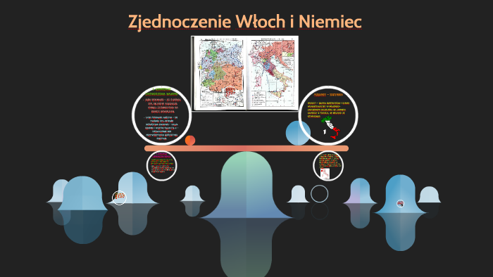 Zjednoczenie Włoch i Niemiec by Natalia Bil on Prezi