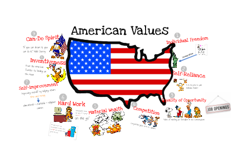 american values and beliefs essay