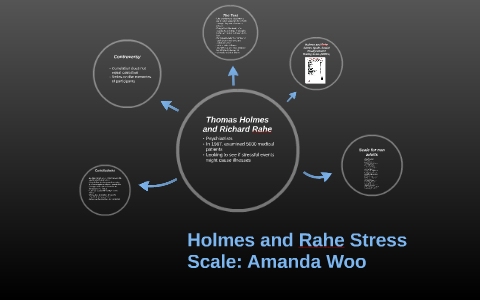 Holmes and Rahe Stress Scale by on Prezi
