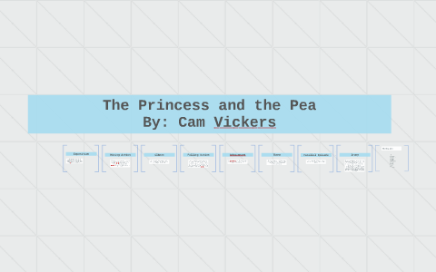 princess and the pea plot
