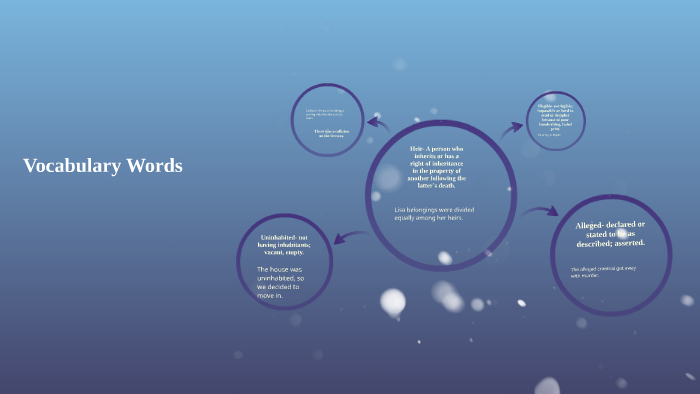 Vocabulary Words by Kesha Townsend on Prezi