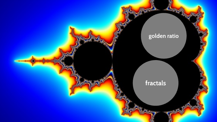 fractal goldenratio