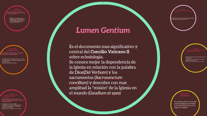 Lumen Gentium by on Prezi Next