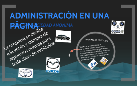 Administración En Una Página - 