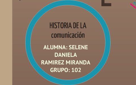 HISTORIA DE LA COMUNICACION by Danii Miiranda on Prezi