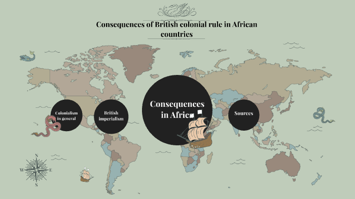 consequences-of-british-colonial-rule-in-african-countries-by-j-rn