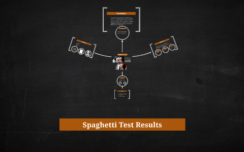 Spaghetti Test Results by on Prezi