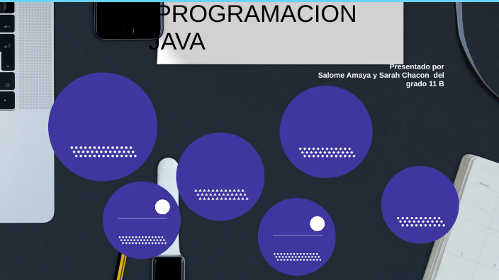 JAVA PROGRAMACION by SARAH CHACON on Prezi