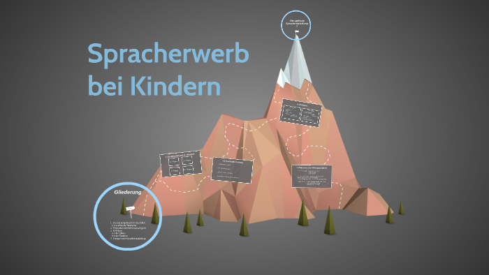 Spracherwerb Bei Kindern By Oliver Biewusch On Prezi