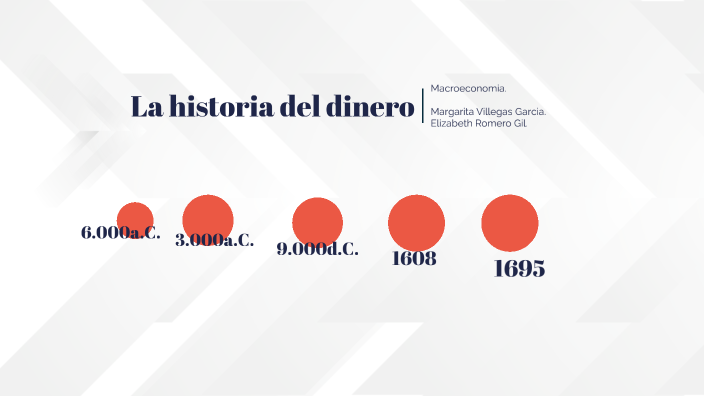La historia del dinero by Elizabeth Romero on Prezi