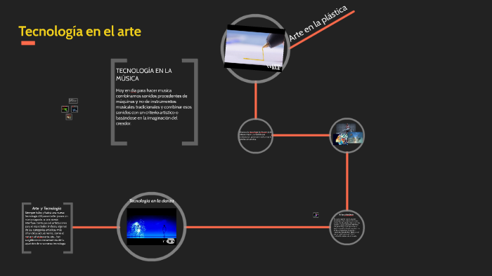 Arte, Ciencia y Tecnologia hoy by awantia papurri on Prezi