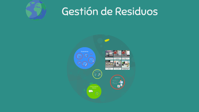 Gestión De Residuos By Ana Siman On Prezi