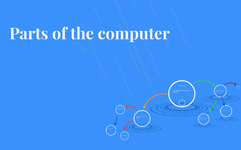 Parts of the computer by peyton jones on Prezi