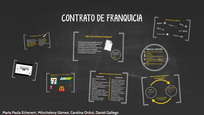 CONTRATO DE FRANQUICIA by Maria Paula Echeverri on Prezi Next