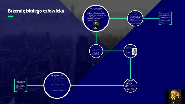 Porównaj Dwie Ilustracje Zatytułowane Brzemię Białego Człowieka
