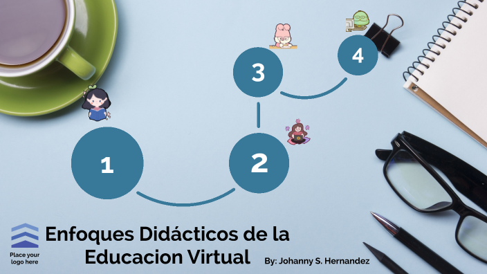 Enfoques Didácticos de la Educacion Virtual by Johanny Hernandez on Prezi