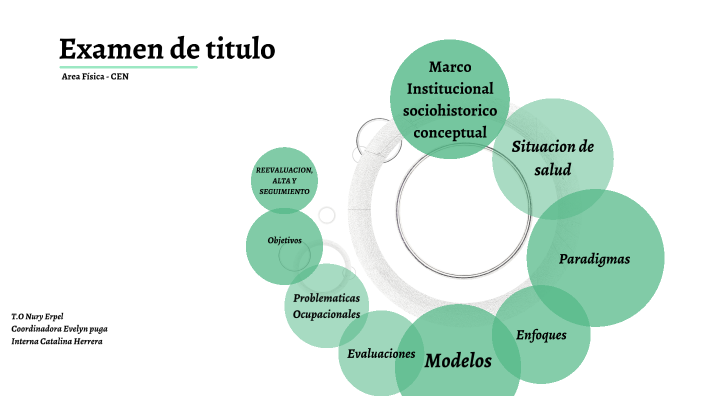 Marco Situacional Ejemplo