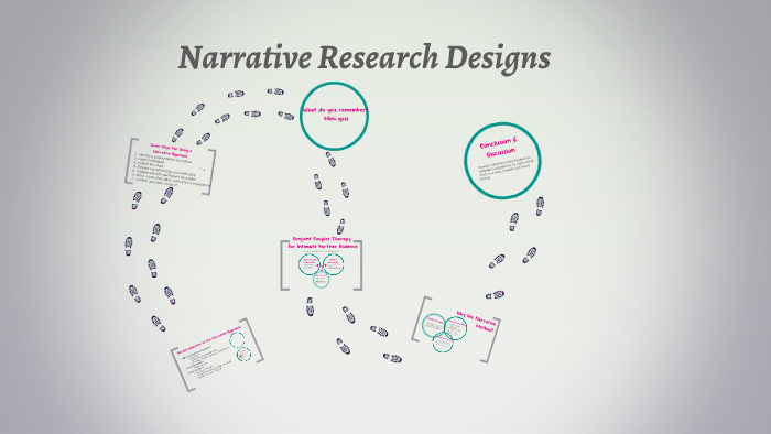 characteristics of narrative research design