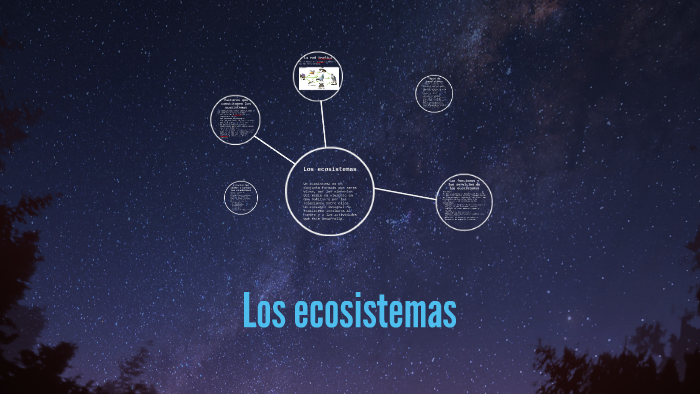 Los ecosistemas by Isabella Moreno on Prezi
