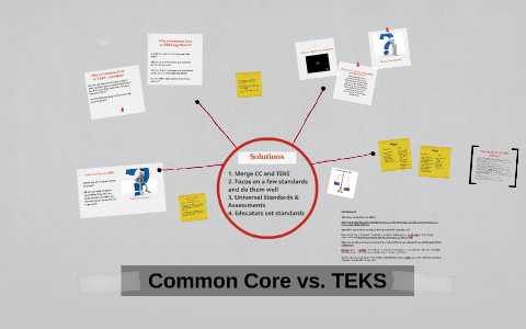 Ela Teks And Common Core Comparison Chart