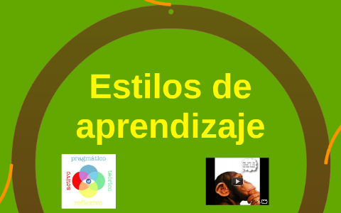 Estilos de aprendizaje by christian sanchez on Prezi