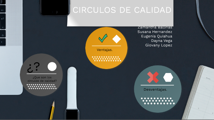 circulos de calidad by Zamantha Ballinas on Prezi
