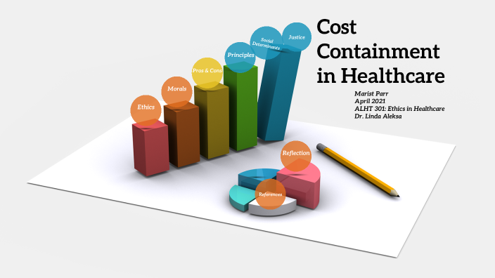 the-top-healthcare-cost-containment-strategies-sentryhealth