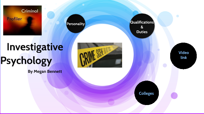 investigative psychology dissertation ideas