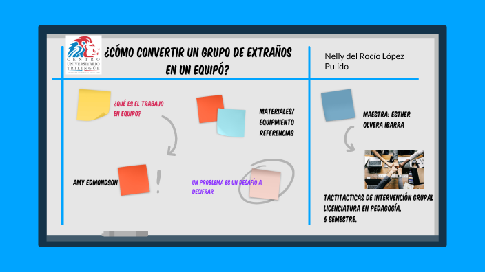 Como Convertir A Un Grupo De Extraños En Un Equipo