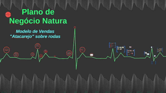 Plano de Negócio Natura by Mauricio de Souza on Prezi Next