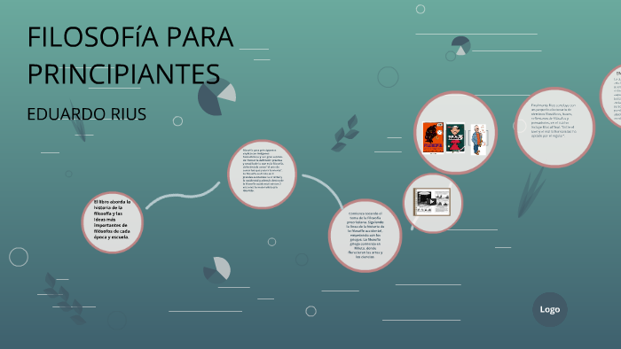 FILOSOFIA PARA PRINCIPIANTES by rafael beltran on Prezi