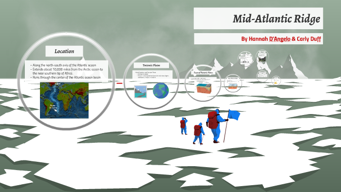 Mid-Atlantic Ridge by Hannah D'Angelo on Prezi
