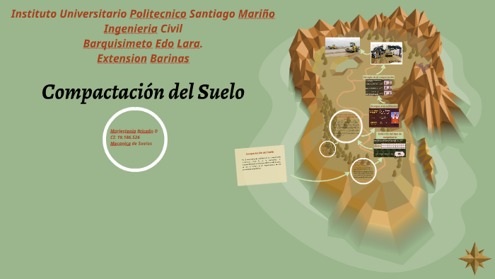 Compactacion Del Suelo By Mariestenia Briceño Delgado