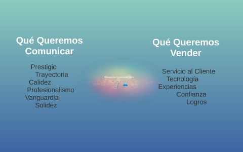 Propuesta de Comunicación Digital by Mike Larran on Prezi