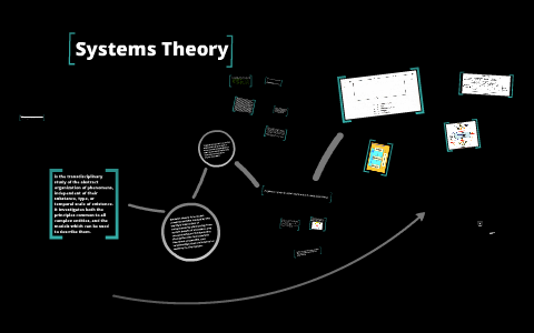 Systems Theory by anthony uy on Prezi