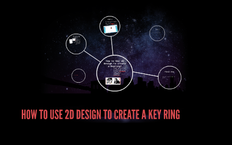 How to Use 2D Design to create a Keyring! by Shriyansh Sapkota on Prezi