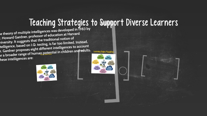 Teaching Strategies to Support Diverse Learners by Stacy McDonald on Prezi