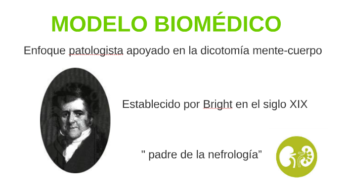 MODELO BIOMÉDICO by Isabel Villanueva Díaz