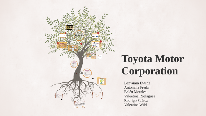 Toyota Motor Corporation by Maria Morales on Prezi