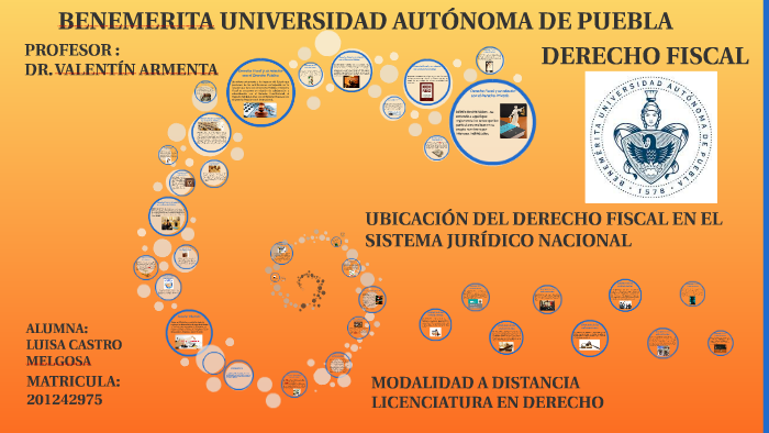 UbicaciÓn Del Derecho Fiscal En El Sistema JurÍdico Nacional By Luisa