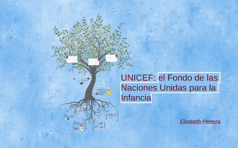 UNICEF: el Fondo de las Naciones Unidas para la Infancia by Elizabeth  Pereyra on Prezi Next