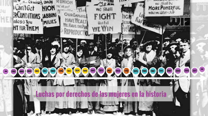 Derechos de las mujeres en la historia by Santiago chaqui on Prezi