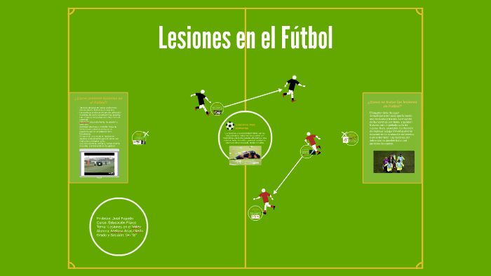 Lesiones en el Fútbol by Melissa Arias Ojeda