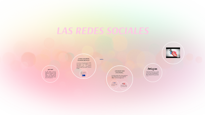 LAS REDES SOCIALES by maria jose fuentes on Prezi