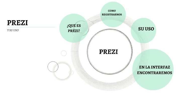 COMO INGRESAR A PREZI Y SU USO by Alondra Aguilar Albores on Prezi